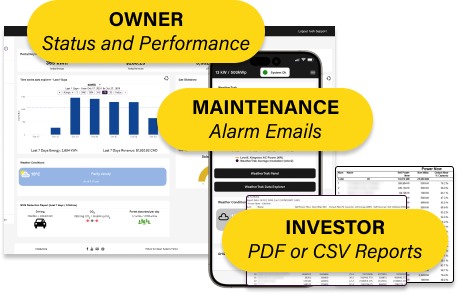 SolarVu Smart Enterprise Tools